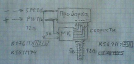 Панель KOSO rx2